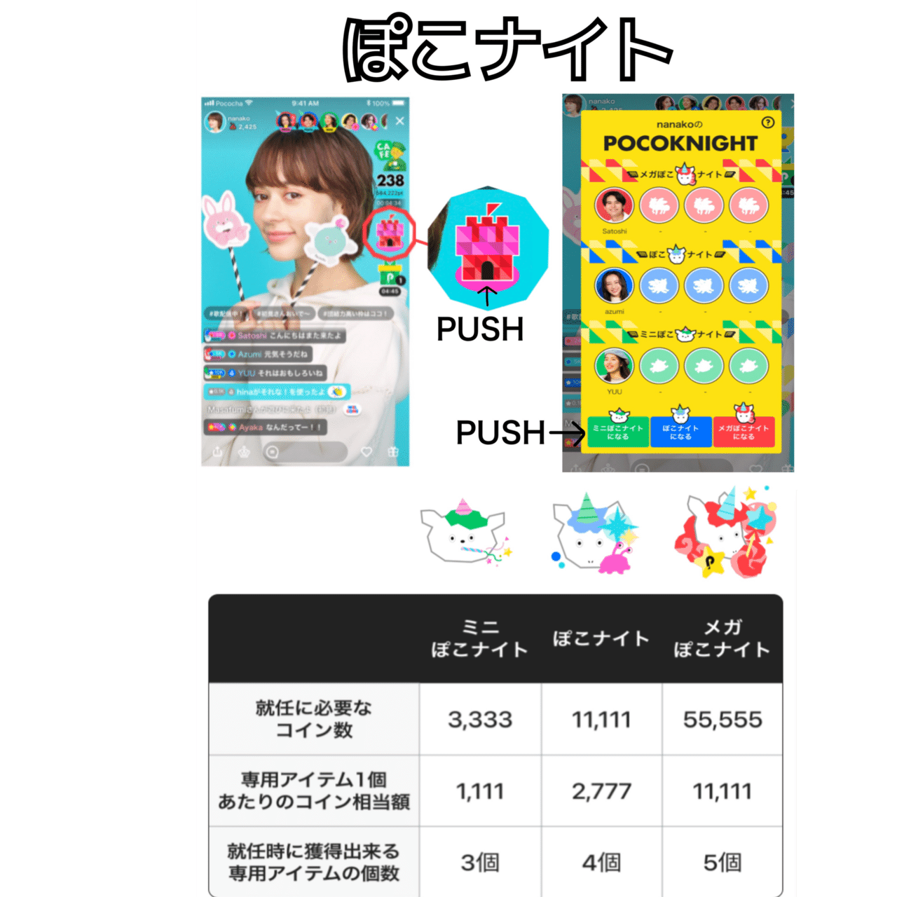 ひまわりプロフィールイベント｜さきち🐔💛