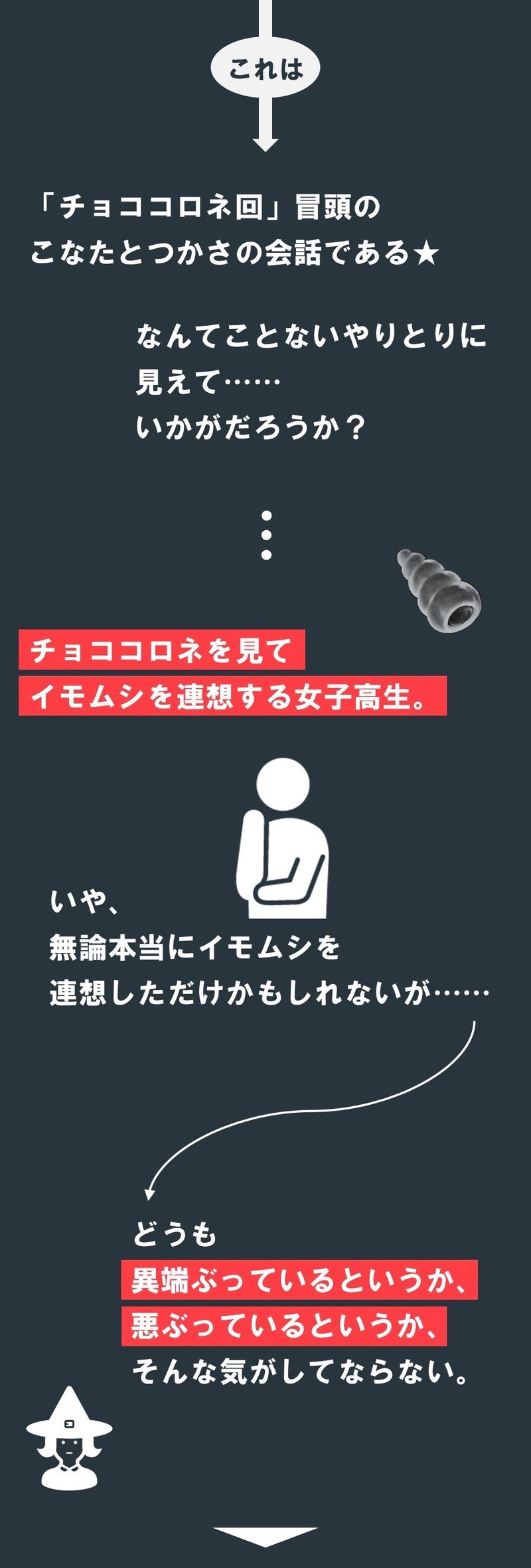 泉こなた のセリフの研究 こなたをリスペクトしたキャラを作る時にはこの2点に注意することをオススメします らき すた の チョココロネ回 100 ツールズ 創作の技術 Note 泉こなた のセリフの研究 こなたをリスペクトしたキャラを作る時にはこの2点に注意することをオススメします らき すた の チョココロネ回 100 ツールズ 創作の技術 Note