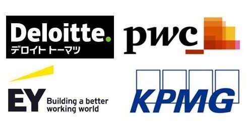 ビジネスエリートへのキャリア戦略 - コンコードエグゼクティブ