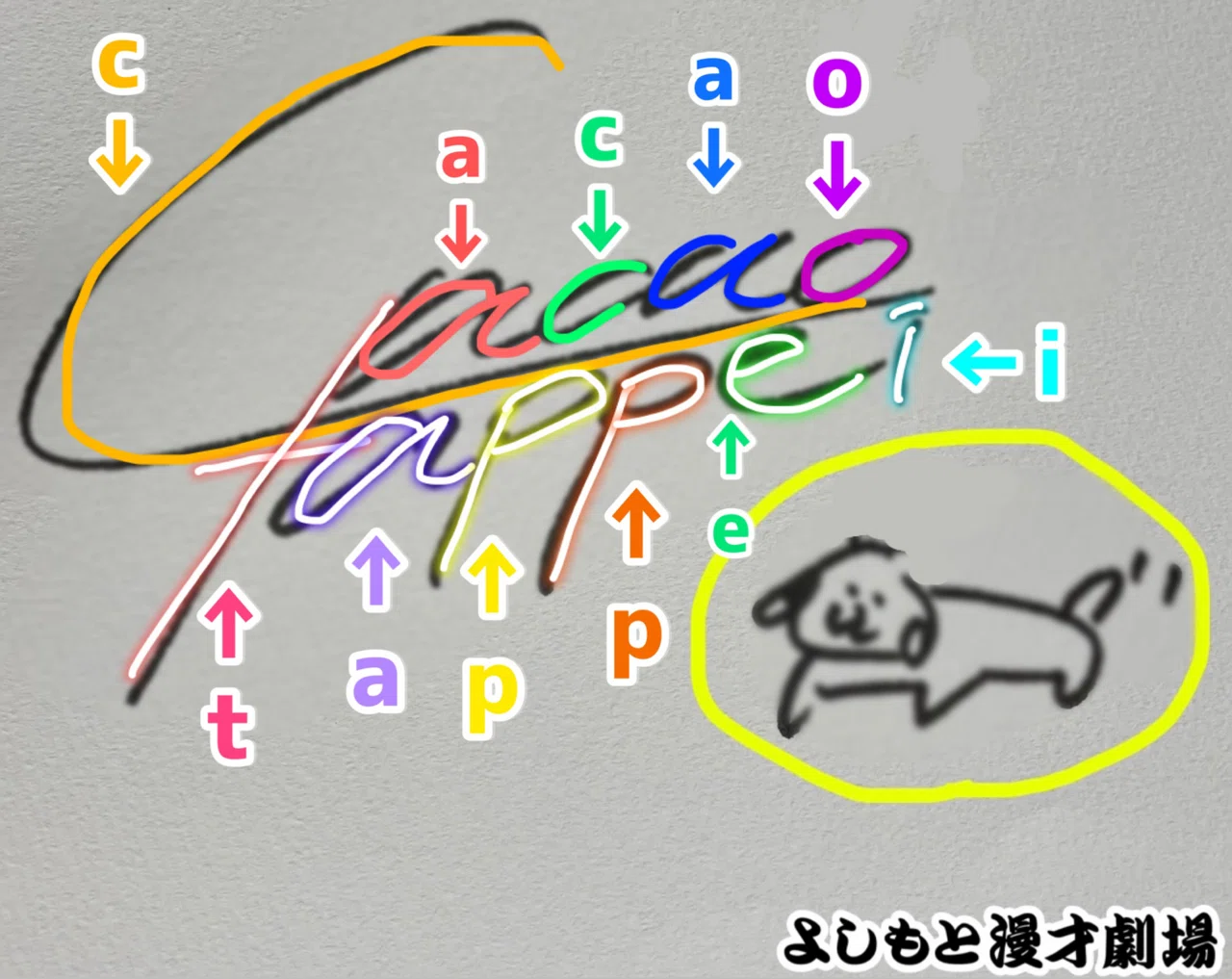 🔎 マンゲキサインヒストリー ✐☡cacao たっぺい編｜よしもと漫才劇場