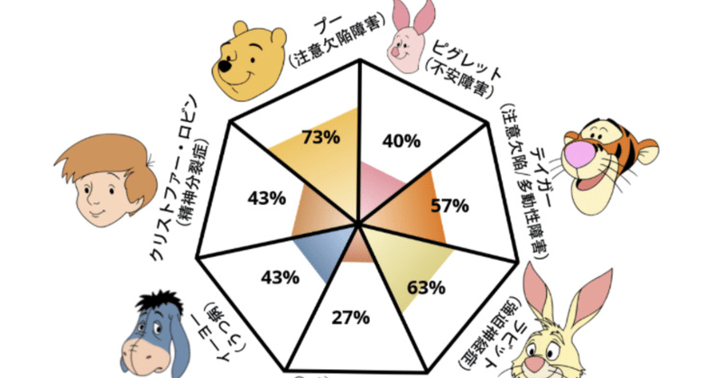 さつい。⑥