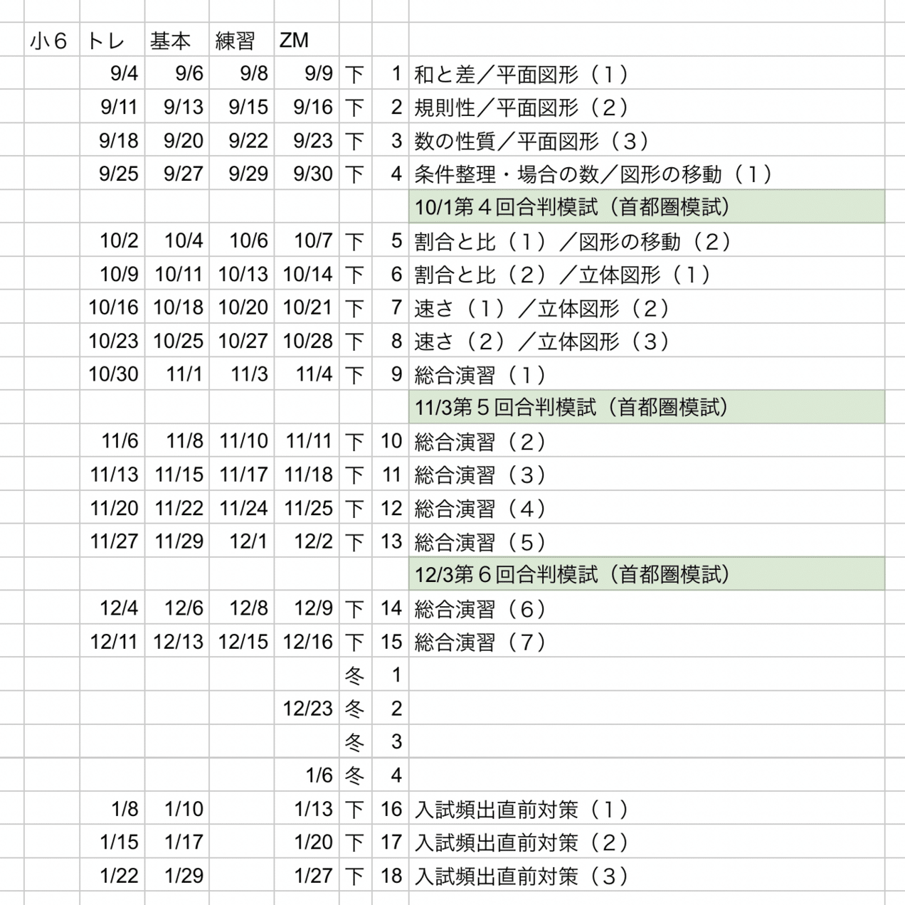 中学受験　新演習　小５、６　算数　上下 中学受験 新演習 小5、6 算理セット 中学受験 新演習 小5,