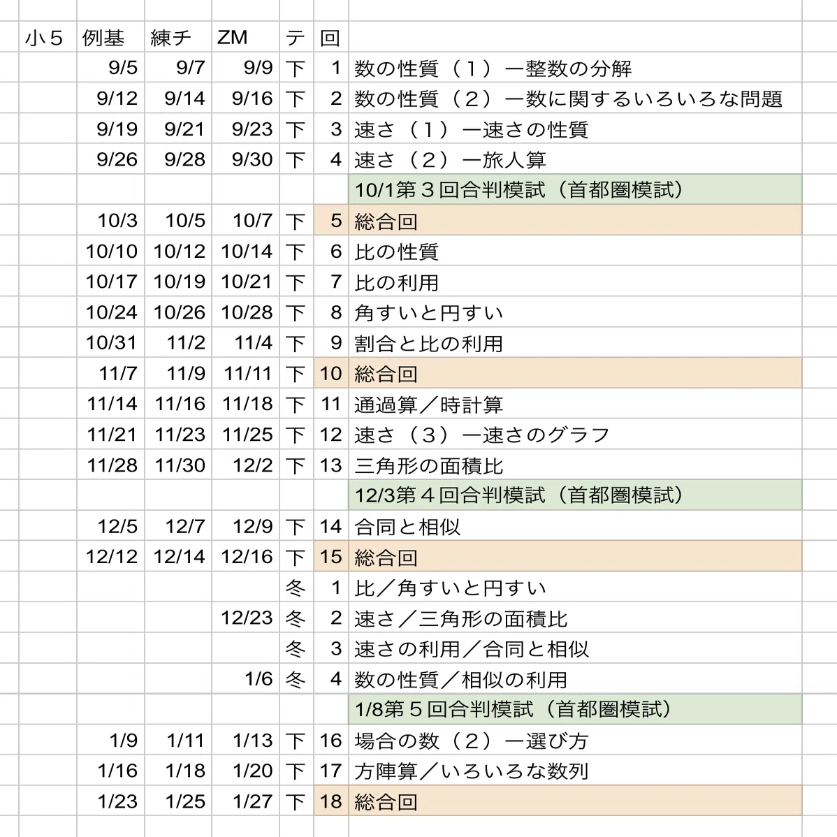 中学受験・小5下】オンライン算数塾のご案内｜井上翔一朗
