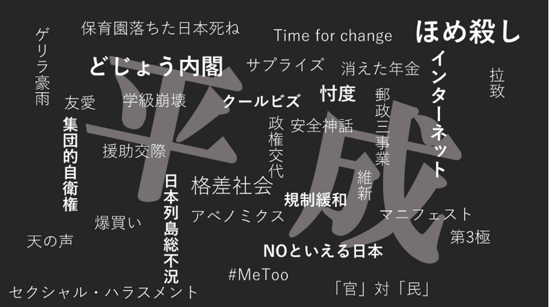 流行語と振り返る平成 Npo法人 Mielka Note
