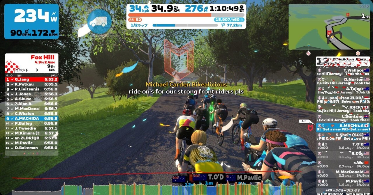 ZWIFT定例 The London Pretzel｜Akira_Machida