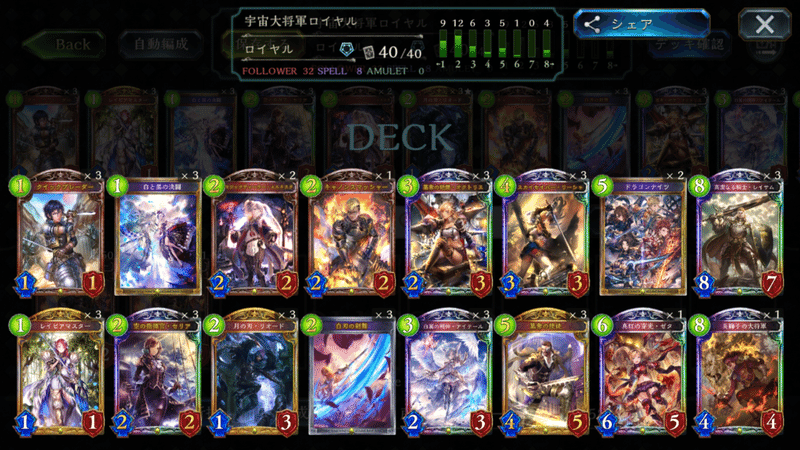 新環境ロイヤル徹底解説 Rageでほぼ使用必須 これを読めば勝率up 全対面 ミラーの戦い方教えます 鋼鉄の反逆者 シャドウバース Victor Note 新環境ロイヤル徹底解説 Rageでほぼ使用必須 これを読めば勝率up 全対面 ミラーの戦い方教えます 鋼鉄の反逆者 シャドウバース Victor Note