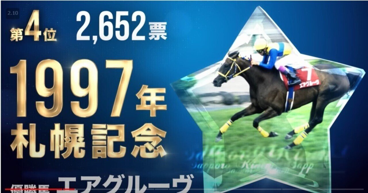 NEOサイン競馬|ファイナライズの迷推理2023札幌記念　サイン予想