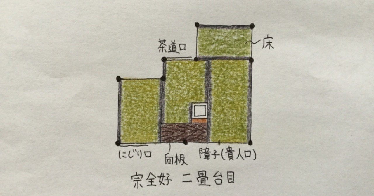 古書・茶室大観 2 古書・茶室大観 2 - メルカリ