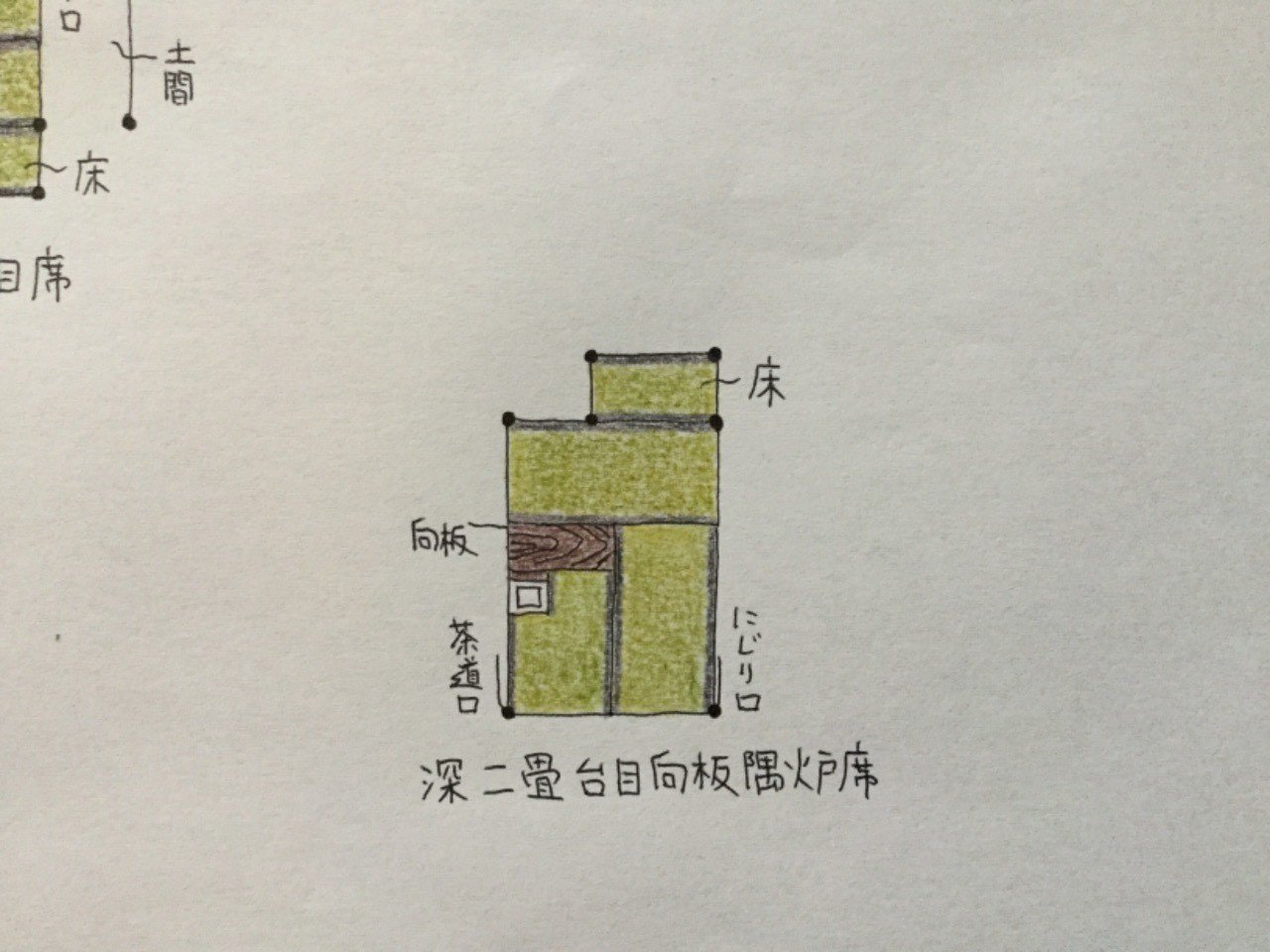 深二畳台目向板隅炉席 茶室建築 Tea Room Note