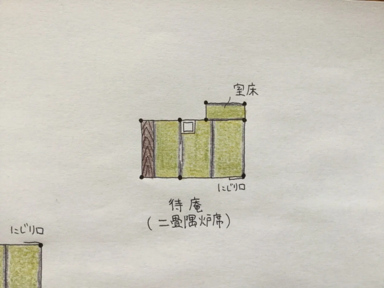 待庵 たいあん 茶室建築 Tea Room Note