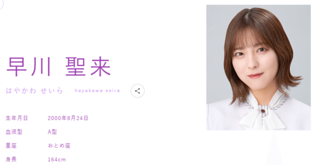 乃木坂46 - 久保史緒里 アニバ 7th Anniversary コンプ 乃木坂46