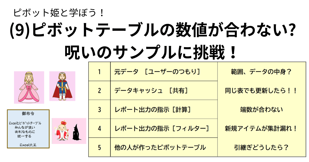 ピボット姫と学ぼう！（9）ピボットテーブルの数値が合わない？「呪い」のサンプルに挑戦！！｜ピボットおじさんのパソコン教室