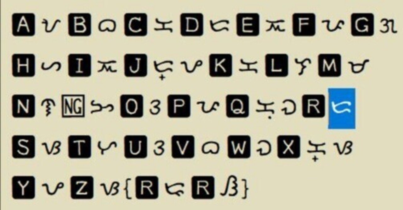 フィリピノ語ラテン文字とタガログ文字｜Qvarie