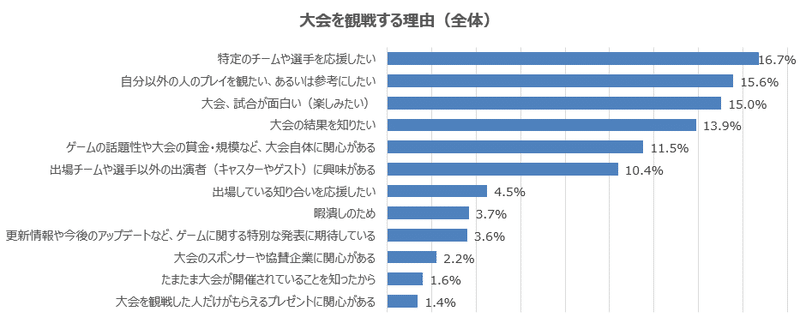 画像11