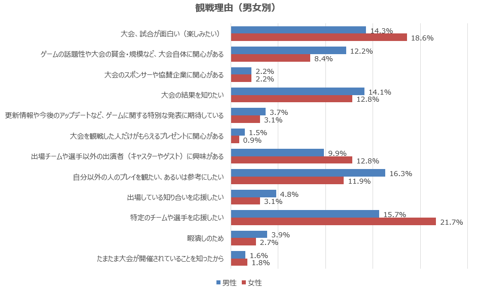 画像14