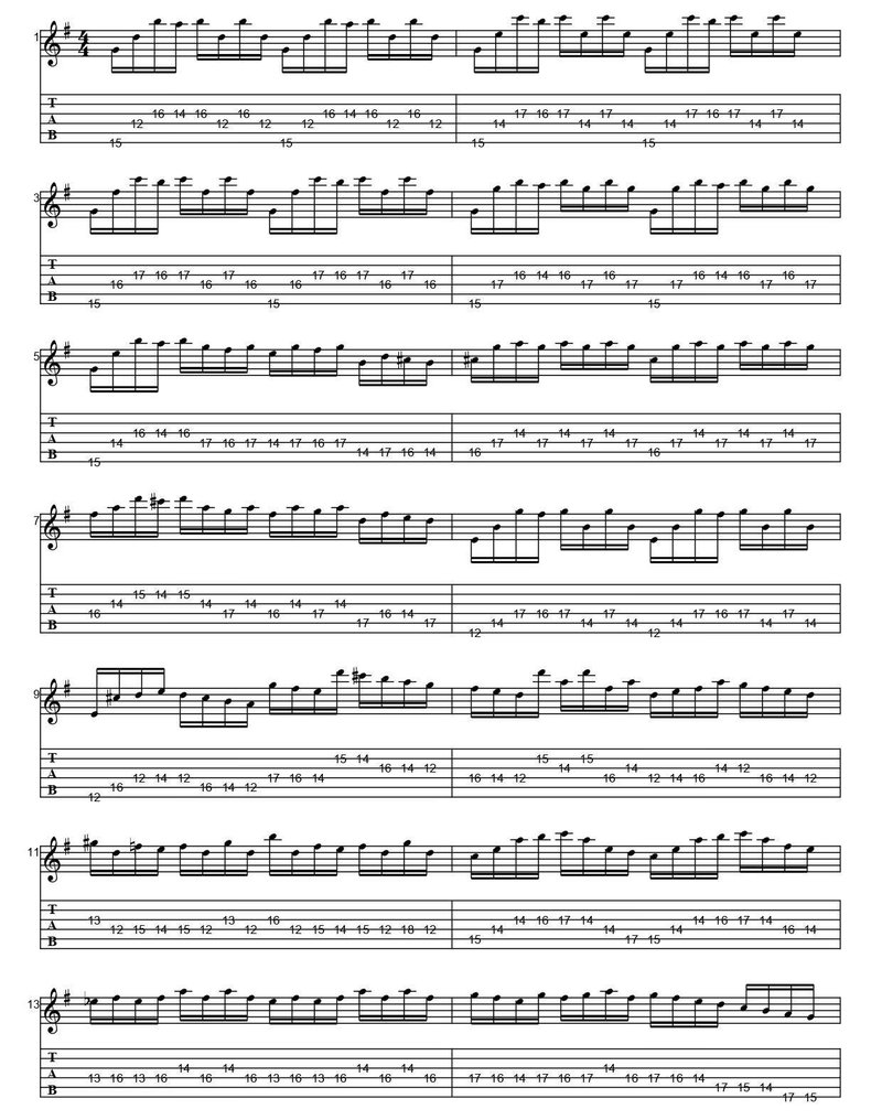 ギター 無伴奏チェロ組曲第1番ト長調 Tab譜 Vebe Note