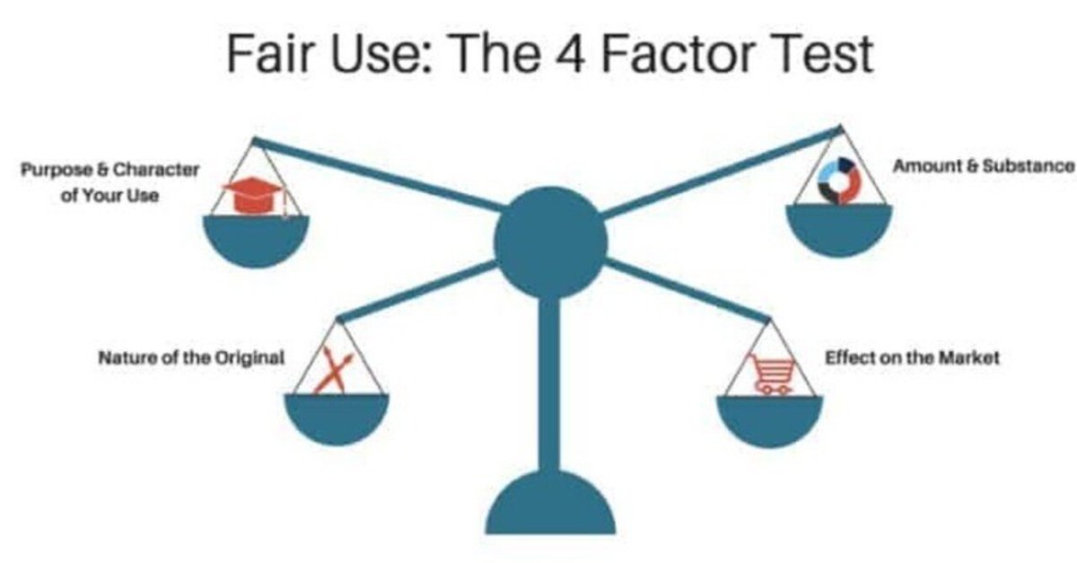 フェアユースと著作権、その論点｜Chen100Qiang