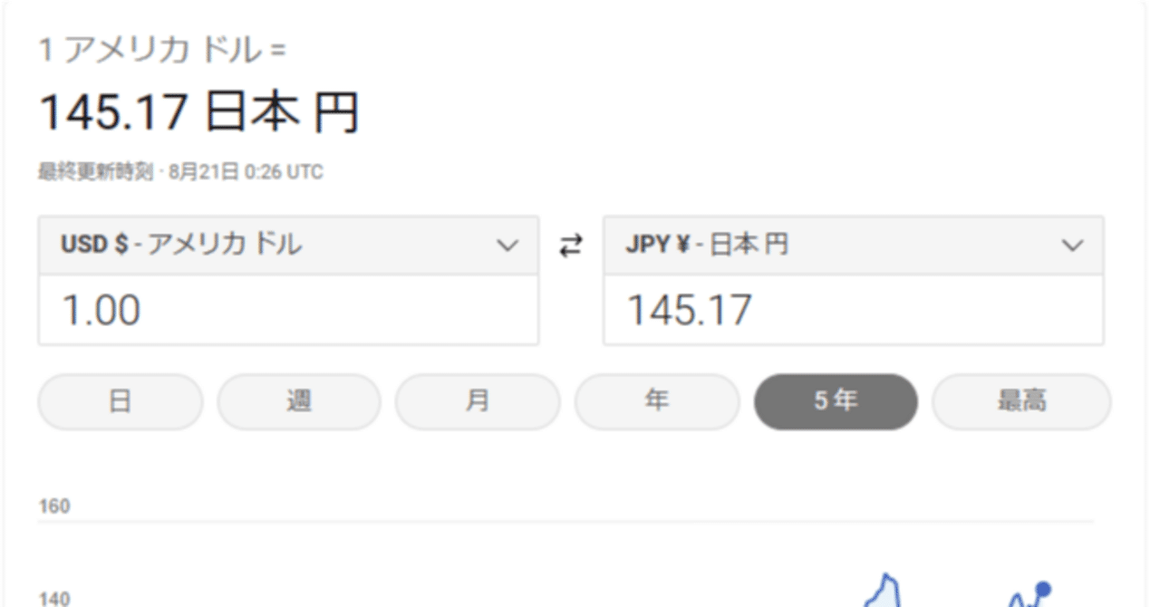 国がお金を発行できるのに、なぜ税金が必要なのか？｜もりしん(QOLを上げるテクニックを発信)