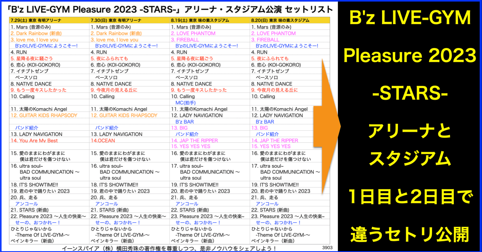 B'z LIVE-GYM Pleasure2023-STARS-｣アリーナ・スタジアム1日目と2日目