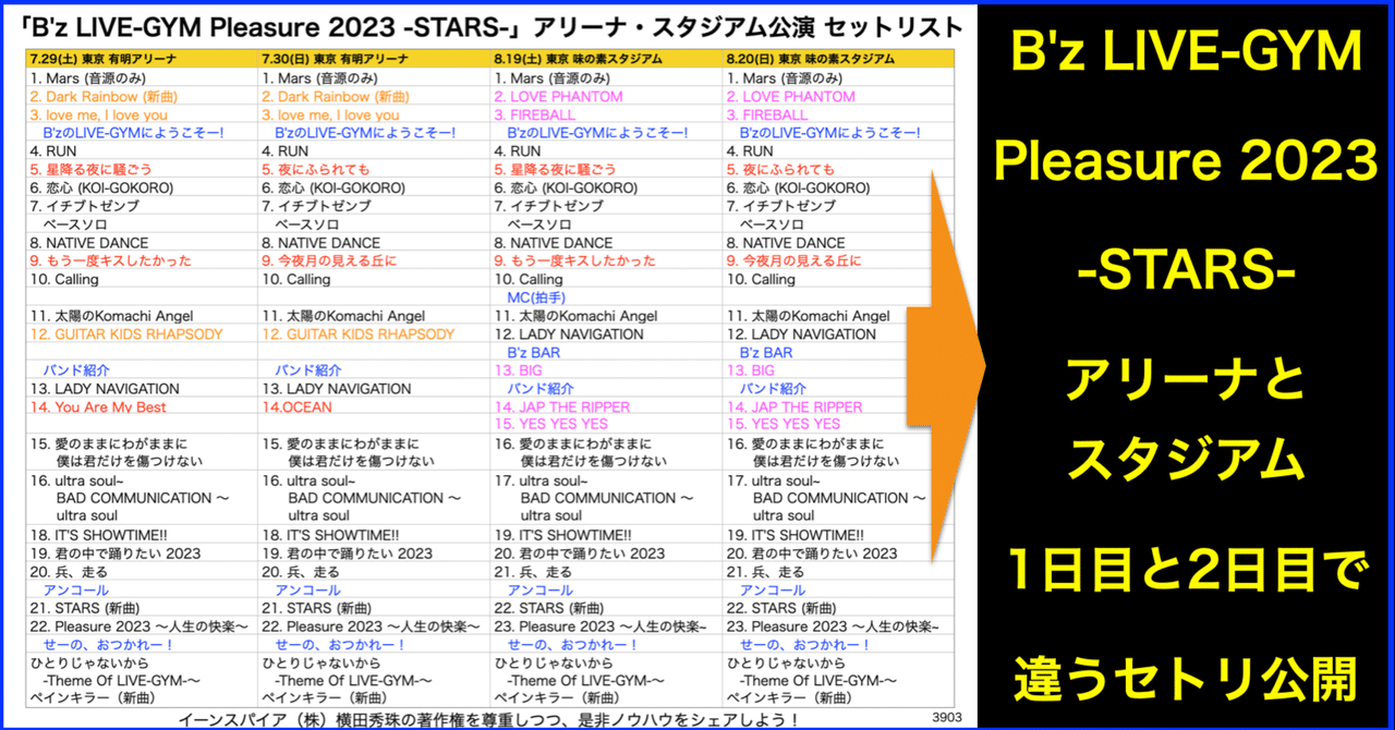B'z LIVE-GYM 2022 -Highway X- : B'z | HMV&BOOKS online