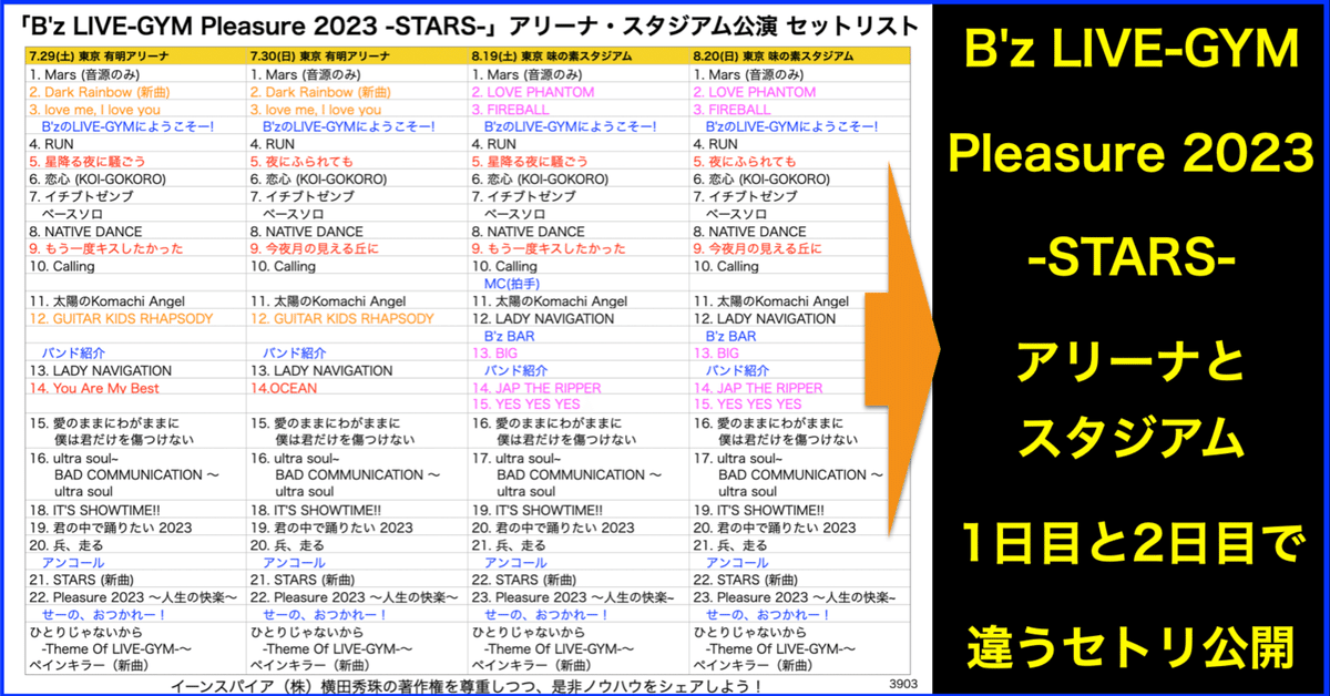 B'z LIVE-GYM Pleasure2023-STARS-｣アリーナ・スタジアム1日目と
