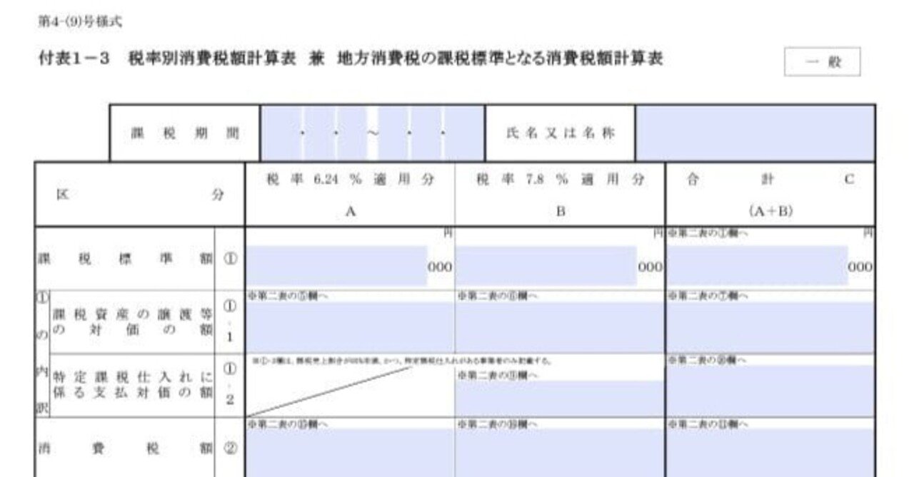 入力用PDF】付表1-3 税率別消費税額計算表 兼 地方消費税の課税