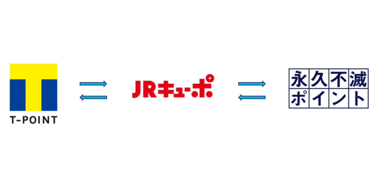 ポイ活】貯めるべきポイントおすすめ｜江見 音夢