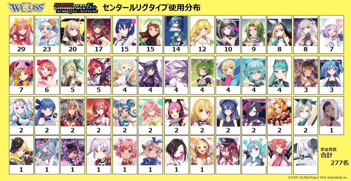 ウィクロス 世界大会 サーバントo4 上位入賞 4枚 wixoss