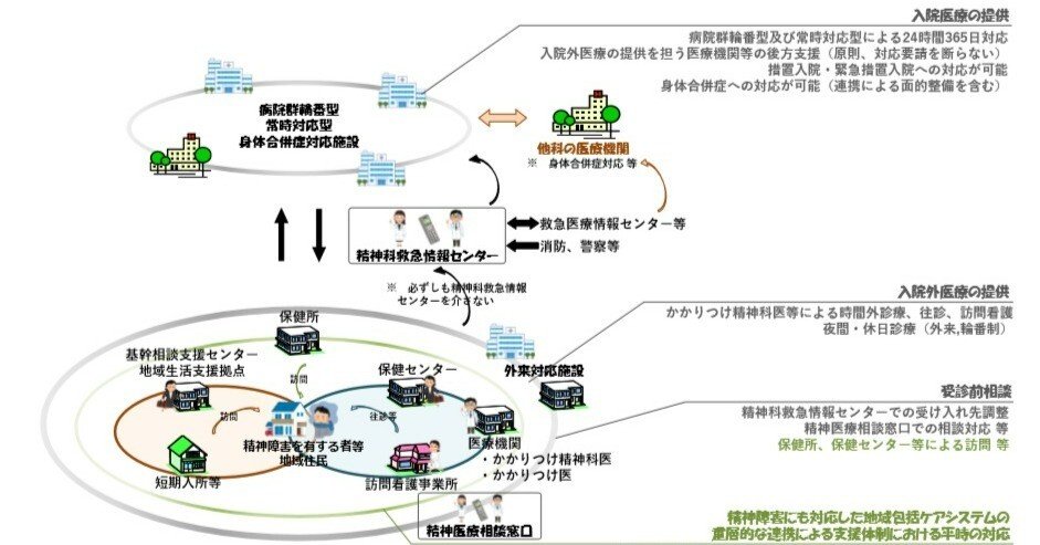 神経伝導検査 上肢│医學事始 いがくことはじめ