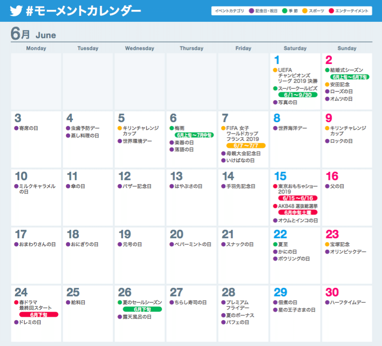 Twitterマーケで使いたい モーメントカレンダー 19年4月 6月 べねっち Note