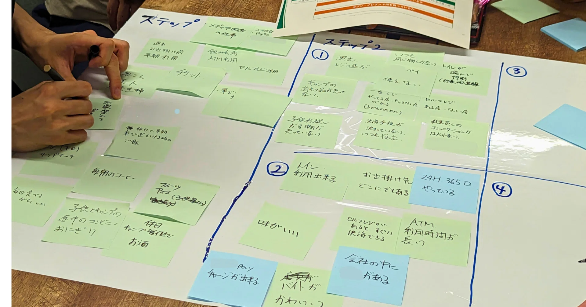 新たな仲間と新サービスを生み出せ！セブン銀行×セブン・カード