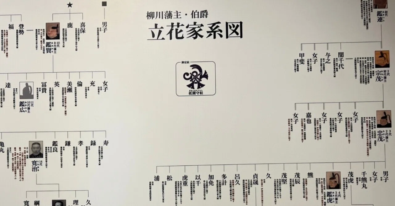 作者不詳/柳下女人図/人物図/掛軸/名家伝来/AC-146 エアロゾル】 【真作】甲斐柳平/翁図/掛軸/名家伝来/AB-867 🏂
