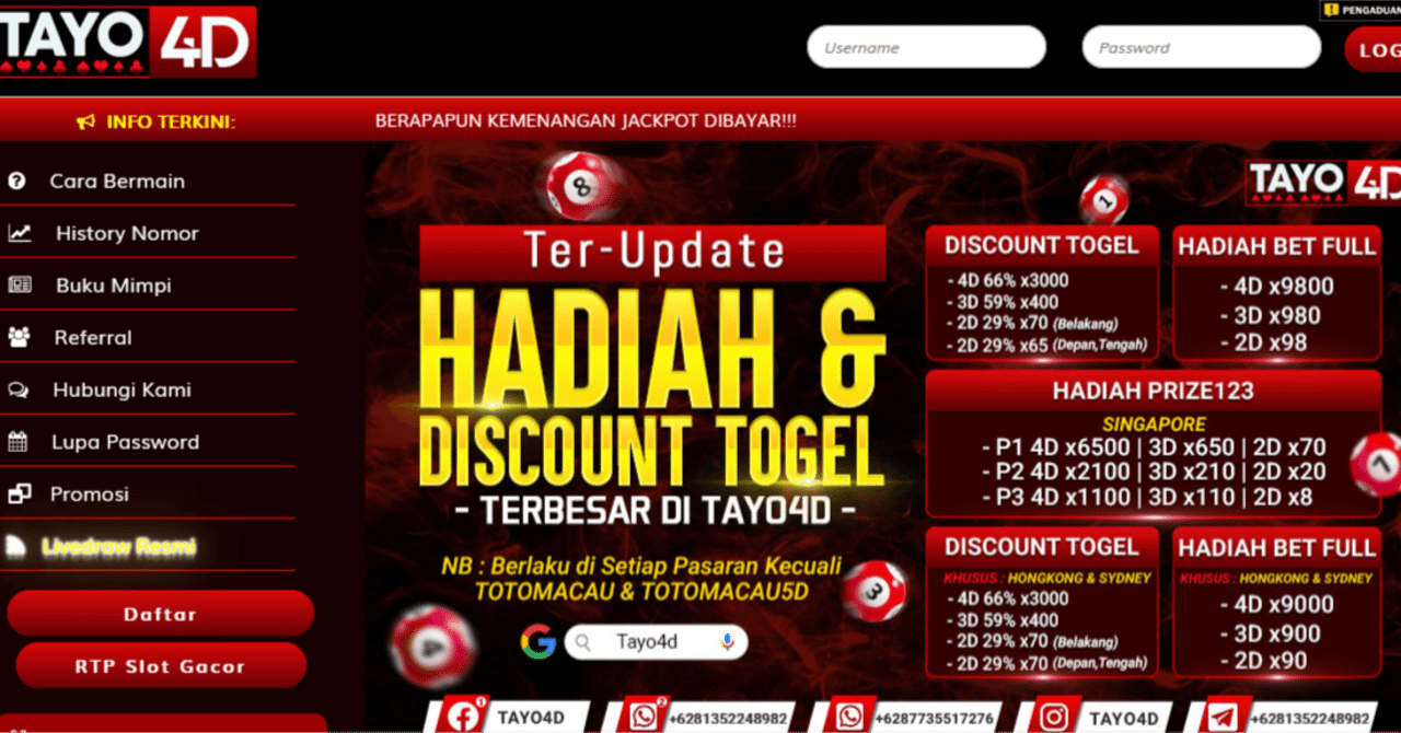 Keunggulan Terbaik Situs Tayo4D|tayo4d