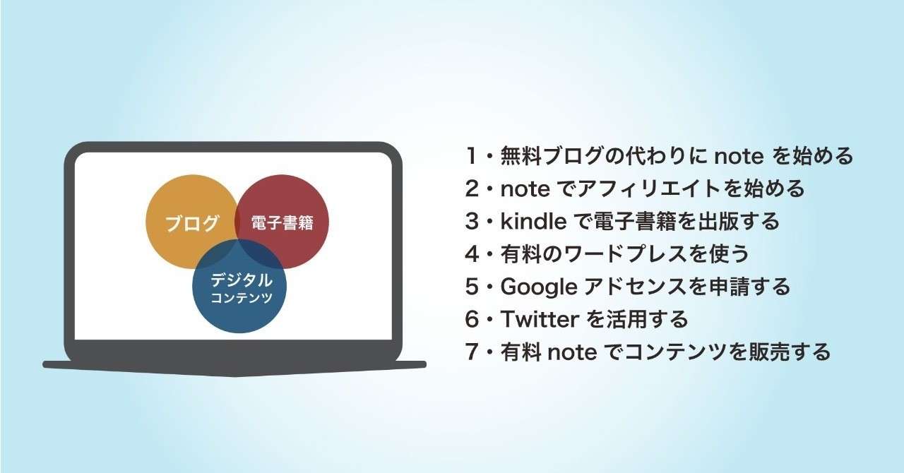 note版