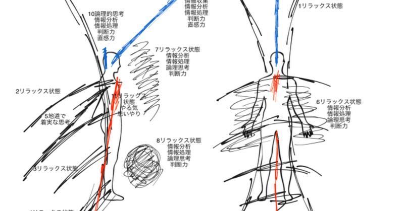 タモリさん リラックスエネルギー エナジーカウンセラー煌 Note タモリさん リラックスエネルギー エナジーカウンセラー煌 Note