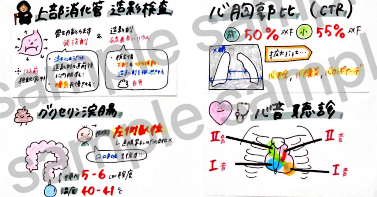 心電図】暗記カード 看護師 理学療法士 作業療法士 国家試験対策