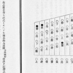 初代黒沢琴古は一体どんな人から尺八を教わったのか？｜kataha