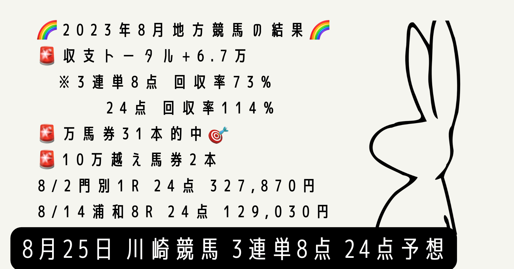 3連単1点のみで年間プラスの地方競馬予想 姫路 大井 川崎