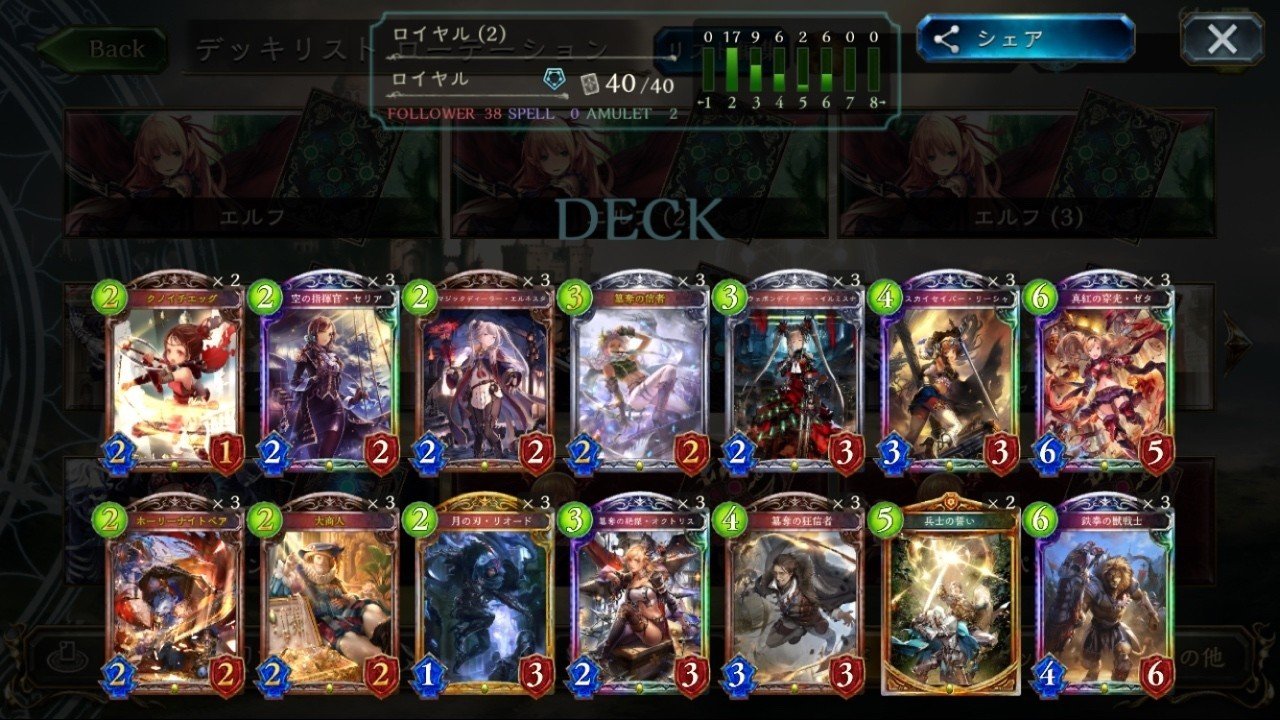 Shadowverse EVOLVE」，2周年を記念したDXスターターデッキと第