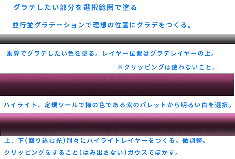 アイビスペイントグラデーションの私的やり方 秋香 Note アイビスペイントグラデーションの私的やり方 秋香 Note