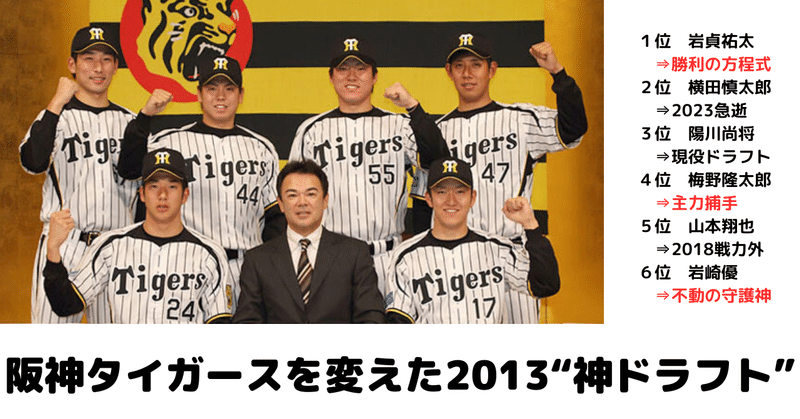 阪神タイガースを変えた2013“神ドラフト”