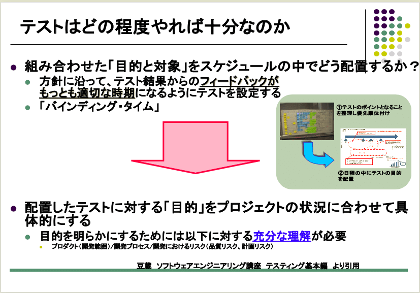 ソフトウェアテストにまつわるよくある疑問 テストはどの程度やれば