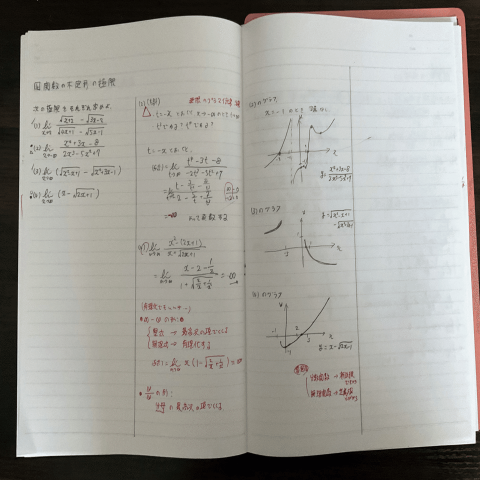 📕基礎問まとめノートの作り方｜紅崎玲央Leo