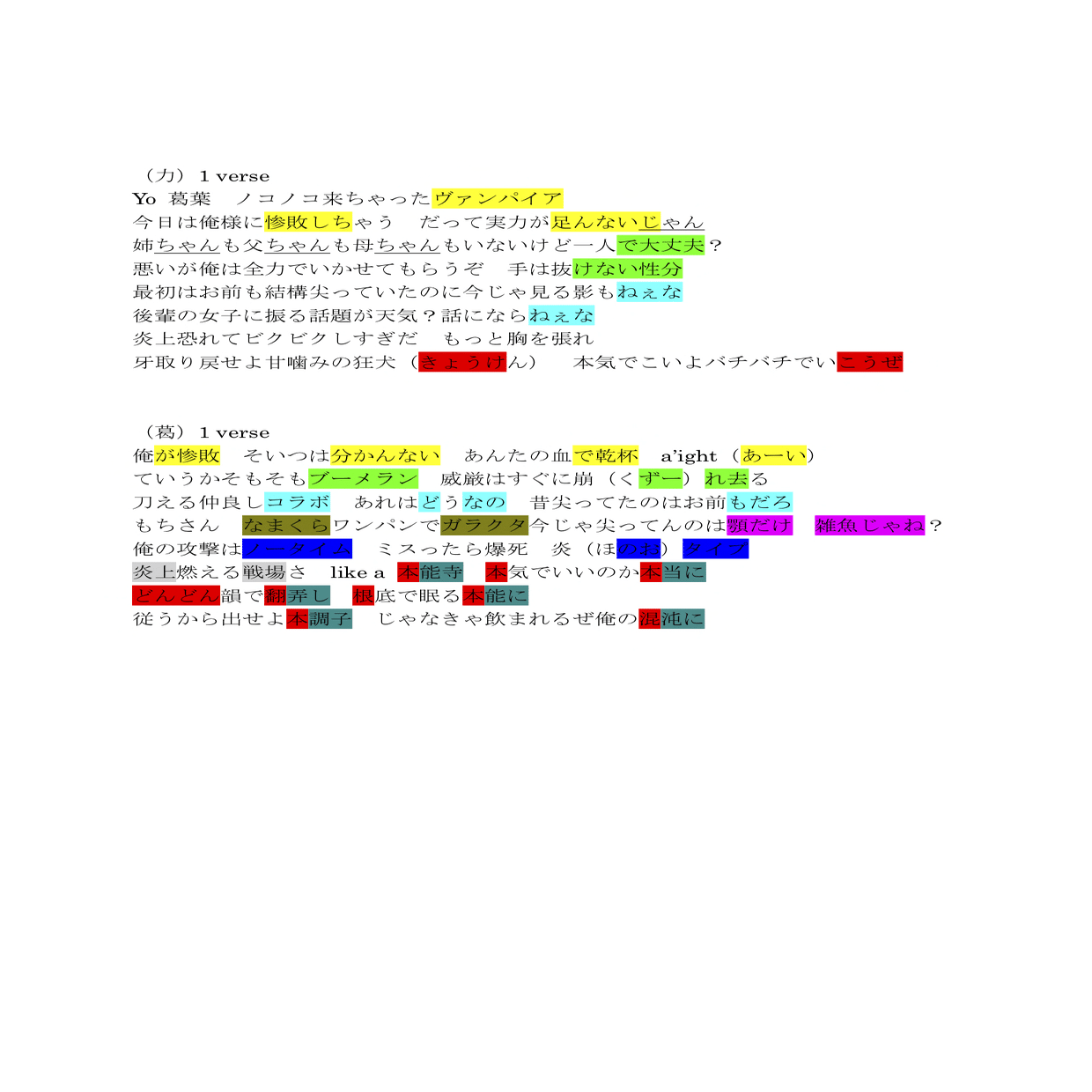 しゃぷらじ第15回 ラップバトル ライム考察 2 ぽりめらーぜ Note