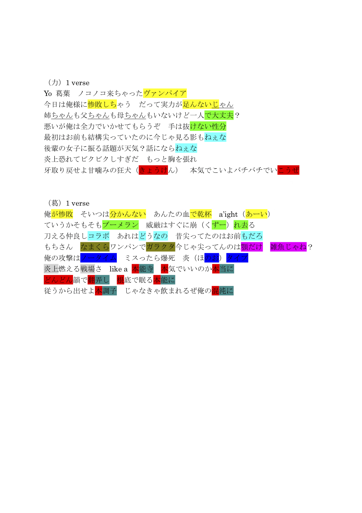 しゃぷらじ第15回 ラップバトル ライム考察 2 ぽりめらーぜ Note しゃぷらじ第15回 ラップバトル ライム考察 2 ぽりめらーぜ Note