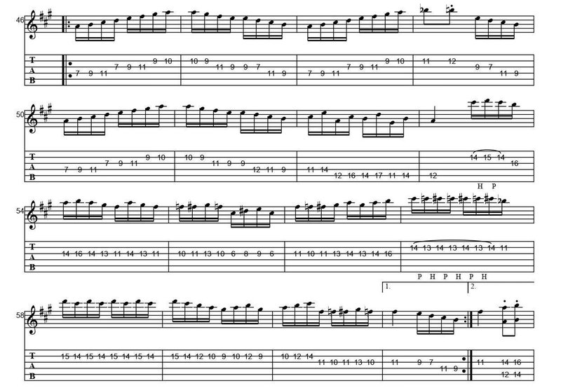 ギター トルコ行進曲 Tab譜 Vebe Note ギター トルコ行進曲 Tab譜 Vebe Note