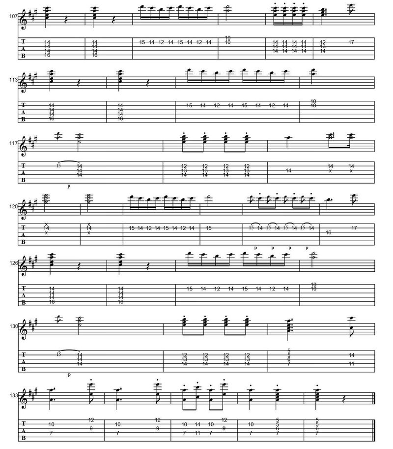 ギター トルコ行進曲 Tab譜 Vebe Note ギター トルコ行進曲 Tab譜 Vebe Note