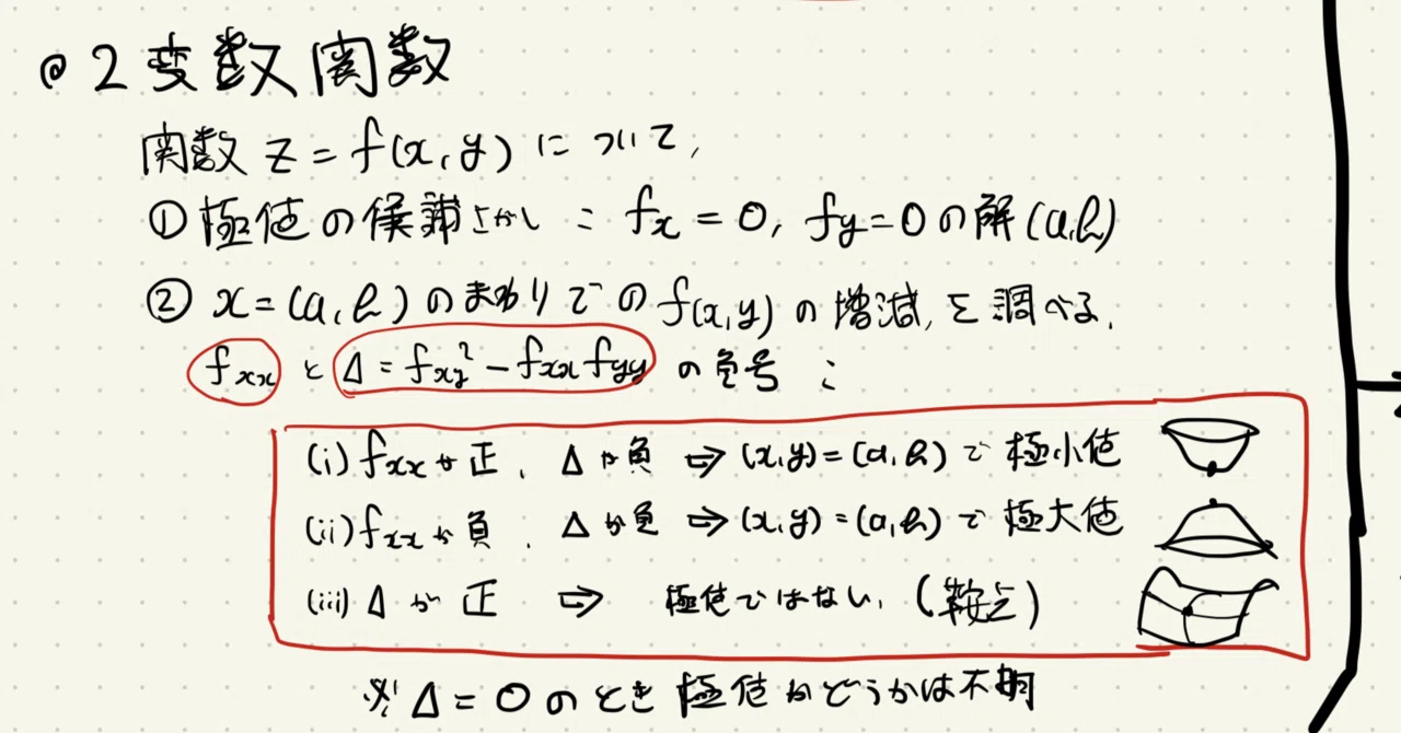 超難関大向け自作数学問題集【自作まとめノート】 m419582615_1 超難関大向け自作数学問題集【自作まとめノート】 m419582615_1