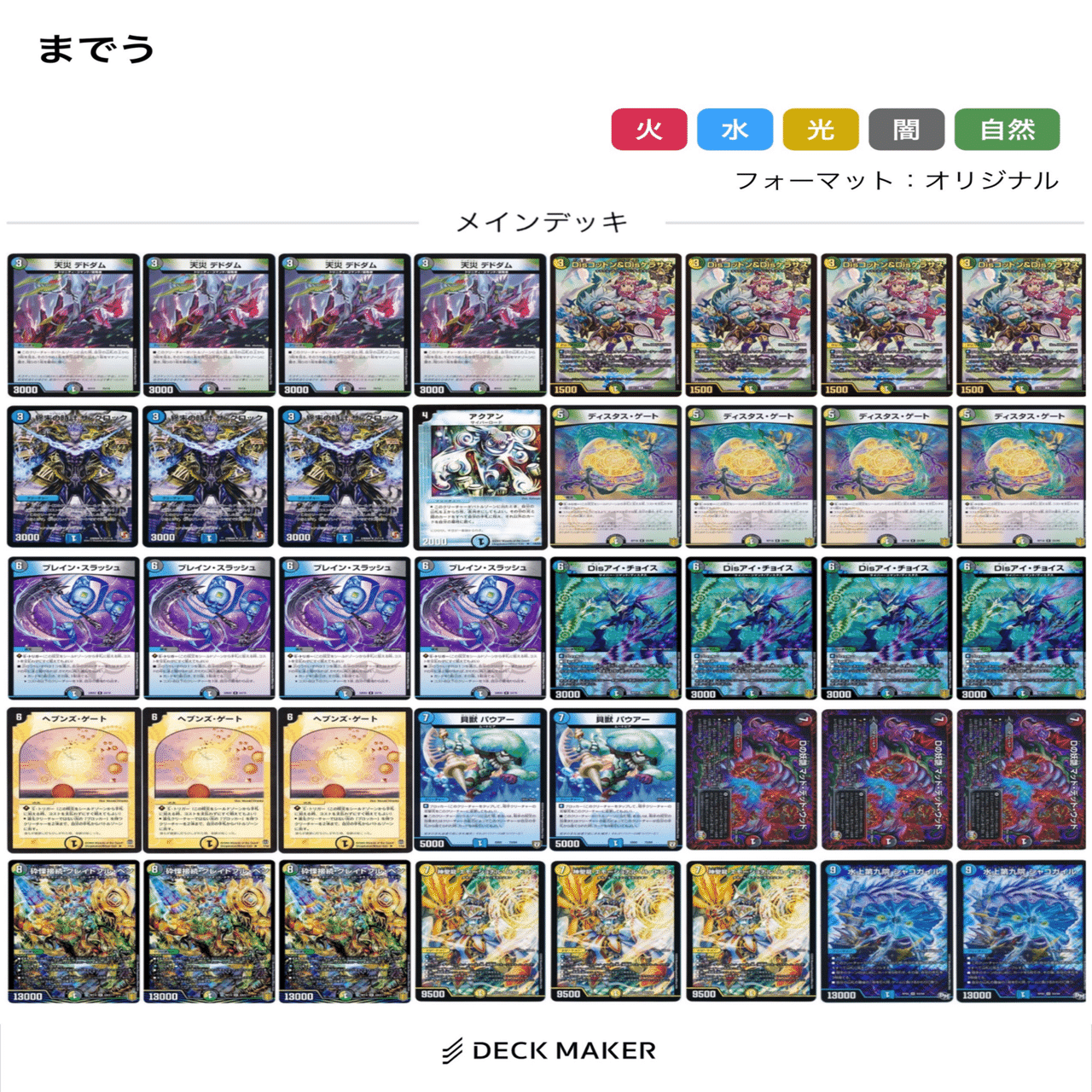 マデウ簡易まとめ｜紅蓮