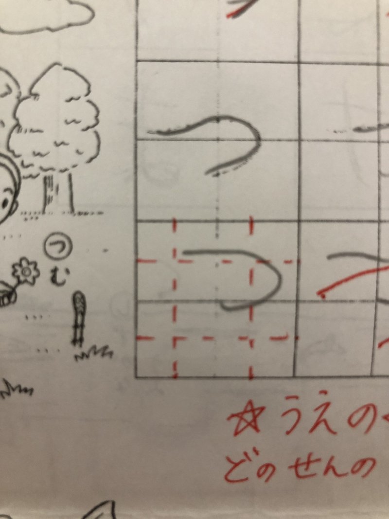 字が綺麗だと 得するしかない 娘に教えている字を美しく書く方法 Saori Yamamura Note